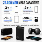 Powerbank 30.000 mAh 22.5W Snellader Led Display Zwart