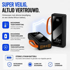 Powerbank 40.000 mAh - 22.5W Snellader - Zaklamp - Led Display