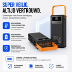 Powerbank 40.000 mAh - 22.5W USB-C Snellader - Zaklamp - Zwart